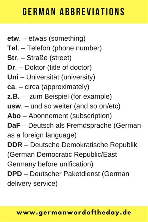 List of German abbreviations